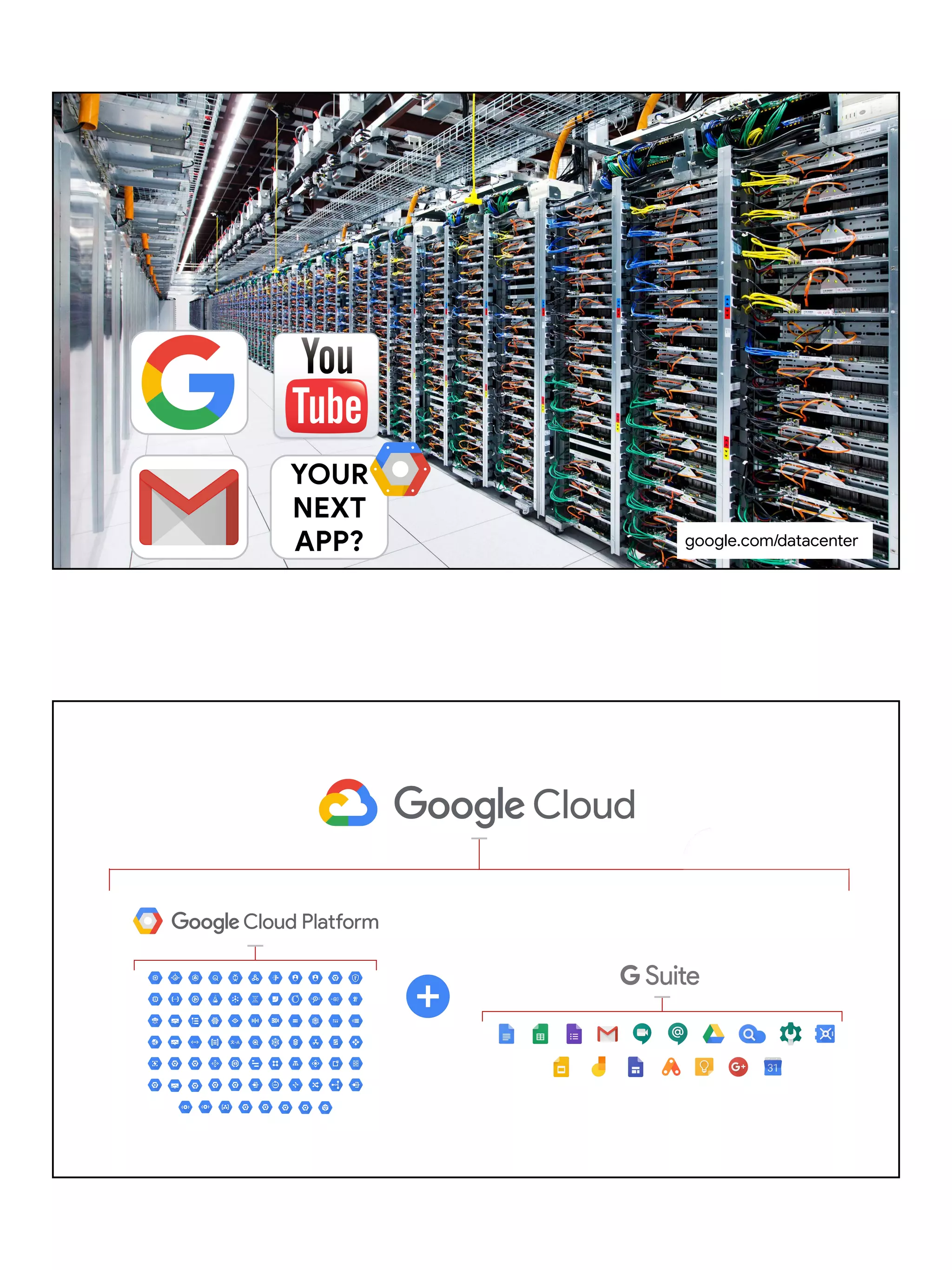 YOUR
NEXT
APP? google.com/datacenter
 