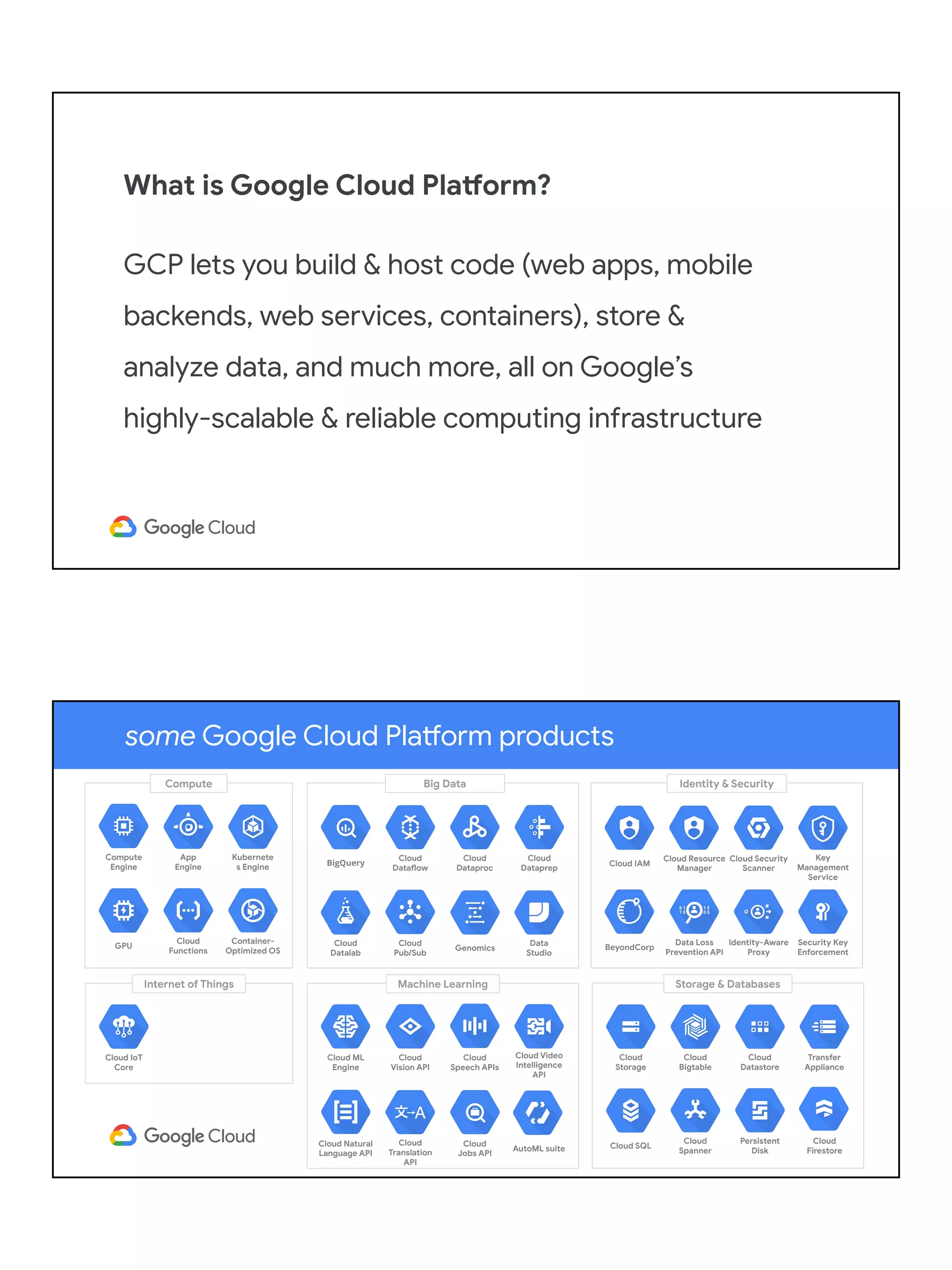 What is Google Cloud Platform?
GCP lets you build & host code (web apps, mobile
backends, web services, containers), store &
analyze data, and much more, all on Google’s
highly-scalable & reliable computing infrastructure
What is Google Cloud Platform?some Google Cloud Platform products
Compute Big Data
BigQuery
Cloud
Dataflow
Cloud
Dataproc
Cloud
Datalab
Cloud
Pub/Sub
Genomics
Storage & Databases
Cloud
Storage
Cloud
Bigtable
Cloud
Datastore
Cloud SQL
Cloud
Spanner
Persistent
Disk
Machine Learning
Cloud ML
Engine
Cloud
Vision API
Cloud
Speech APIs
Cloud Natural
Language API
Cloud
Translation
API
Cloud
Jobs API
Data
Studio
Cloud
Dataprep
Cloud Video
Intelligence
API
AutoML suite
Compute
Engine
App
Engine
Kubernete
s Engine
GPU
Cloud
Functions
Container-
Optimized OS
Identity & Security
Cloud IAM
Cloud Resource
Manager
Cloud Security
Scanner
Key
Management
Service
BeyondCorp
Data Loss
Prevention API
Identity-Aware
Proxy
Security Key
Enforcement
Internet of Things
Cloud IoT
Core
Transfer
Appliance
Cloud
Firestore
 