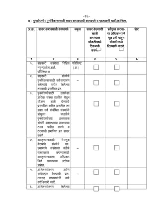 -16-
ºã ) ¹ãì¶ãºããÄ£ã¥ããè / ¹ãì¶ããäÌãÃ‡ãŠãÔããÔããŸãè ÔããªÀ ‡ãŠÀãÌã¾ããÞããè ‡ãŠãØãª¹ã¨ãñ Ìã ¹ã¡¦ããß¥ããè ¾ããªãè/¦ã¹ããäÍãÊã.
‚ã.‰ãŠ. ÔããªÀ ‡ãŠÀãÌã¾ããÞããè ‡ãŠãØãª¹ã¨ãñ ¶ã½ãì¶ãã ÔããªÀ ‡ãñŠÊ¾ããÞããè
Œãã¨ããè
‡ãŠÀ¥¾ããÔã
Þããõ‡ãŠ›ãè½ã£¾ãñ
ãä›‡ãŠ½ãã‡ãÃŠ
‡ãŠÀ¥ãñ.
ÔÌããè‡ãðŠ¦ã ‡ãŠÀ¥ãã-
¾ãã ‚ããä£ã‡ãŠã-¾ãã¶ãñ
½ãîß ¹ãÆ¦ããè ¹ããÖî¶ã
Þããõ‡ãŠ›ãè½ã£¾ãñ
ãä›‡ãŠ½ãã‡ãÃŠ ‡ãŠÀ¥ãñ.
ÍãñÀã
1 2 3 4 5 6
1. ÔãÖ‡ãŠãÀãè ÔãâÔ©ãñÞãã ãääÌããäÖ¦ã
¶ã½ãì¶¾ãã¦ããèÊã ‚ã•ãÃ.
¹ããäÀãäÍãÓ›-‚ã
¹ããäÀãäÍãÓ›
[ ‚ã ]
2. ÔãÖ‡ãŠãÀãè ÔãâÔ©ãñ¶ãñ
¹ãì¶ããäÌãÃ‡ãŠãÔããÔããŸãè ÔãÌãÃÔãã£ããÀ¥ã
Ôã¼ãñ½ã£¾ãñ ¹ããÀãè¦ã ‡ãñŠÊãñÊ¾ãã
ŸÀãÌããÞããè ¹ãÆ½ãããä¥ã¦ã ¹ãÆ¦ã.
--
3. ¹ãì¶ãºããÄ£ã¥ããèÔããŸãè †‡ãŠã¹ãñàãã
‚ããä£ã‡ãŠ ÔãâÔ©ãã †‡ãŠãä¨ã¦ã ¾ãñÌãî¶ã
¾ããñ•ã¶ãã Öã¦ããè Üãñ¥¾ããÞãñ
¹ãÆÔ¦ãããäÌã¦ã ‡ãŠÀãè¦ã ‚ãÔã¦ããèÊã ¦ãÀ
‚ãÍãã ÔãÌãÃ Ôãâºãâãä£ã¦ã ÔãâÔ©ããâ¶ããè
Ôãâ¾ãì‡ã‹¦ã ¹ã£ª¦ããè¶ãñ
¹ãì¶ãºããÄ£ã¥ããèÞ¾ãã ¹ãÆÔ¦ããÌããÔã
Ôãâ½ã¦ããè ‚ãÔãÊ¾ããÞ¾ãã ‚ããÍã¾ããÞãã
ŸÀãÌã ¹ããÀãè¦ã ‡ãŠÀ¥ãñ Ìã
ŸÀãÌããÞããè ¹ãÆ½ãããä¥ã¦ã ¹ãÆ¦ã ÔããªÀ
‡ãŠÀ¥ãñ.
4. ÌããÔ¦ãìÍããÔ¨ã—ããÞããè ¶ãñ½ã¥ãî‡ãŠ
‡ãñŠÊ¾ããÞãñ ÔãâÔ©ãñÞãñ ¹ã¨ã.
•¾ãã½ã£¾ãñ ÔãâÔ©ãñÞ¾ãã Ìã¦ããè¶ãñ
¹ã¨ãÌ¾ãÌãÖãÀ ‡ãŠÀ¥¾ããÔããŸãè
ÌããÔ¦ãìÍããÔ¨ã—ããÊãã ‚ããä£ã‡ãŠãÀ
ãäªÊãñ ‚ãÔãÊ¾ããÞãã „ÊÊãñŒã
‚ãÔãñÊã.
--
5. ‚ããä¼ãÖÔ¦ããâ¦ãÀ¥ã ‚ãããä¥ã
¼ãã¡ñ¹ã›á›ã ‡ãñŠÊ¾ããÞããè ¹ãÆ¦ã.
¦¾ããÔãÖ Ôã¼ããÔãªãâÞããè ¶ããÌãñ
ªÍãÃãäÌã¥ããÀãè ¾ããªãè.
--
6. ‚ããä¼ãÖÔ¦ããâ¦ãÀ¥ã ‡ãñŠÊãñÊ¾ãã
 