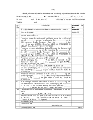 -20-
Hence you are requested to make the following payment towards the use of
balance B.U.A. of ______________ m2., Tit-bit area of ____________m2, N. T. B. N. I.
B. area __________m2., R. G. Area of ___________of,& NOC Charges for Utilization of
TDR of ______________m2
Sr.
No
Particular Amount in
Rs.
1 Scrutiny Fees/- 1) Residentisl 6000/- 2) Commercial 12000/- 6000.00
2 Debris Removal 6600.00
3 Layout approval fees
4 Premium towards additional buildable area for residential
use of ___________ sq. mt. by charging Rs. ____________/- @.
40% current Ready Reckoner Rate for ___________ ( i.e.
_______) as per MHADA Reso.No. 6260 dt 4/06/2007 &
MHADA Reso.No. 6397 Dt.05/05/2009.
5 Premium towards additional buildable area for Commercial
use of ______________ sq. mt. by charging Rs. ____________/-
@. 60% current Ready Reckoner Rate for ________( i.e.
_______) as per MHADA Reso.No. 6260 dt 4/06/2007 &
MHADA Reso.No. 6397 Dt.05/05/2009.
6 Premium towards allotment of Tit-bit land of -------------- sq.
mt. by charging Rs. -----------/- @. 50% of current Ready
Reckoner Rate for --------( i.e. _______) as per MHADA
Reso.No. 6260 dt 4/06/2007.
7 Premium towards allotment of N.T.B.N.I.B. land of -----------
-sq. mt. by charging Rs. -----------/- @. 50% Ready Reckoner
Rate of 200 ( i.e. _______) as per MHADA Reso.No. 6260 dt
4/06/2007.
8 Premium towards allotment of R. G. Area of ------------sq. mt.
by Charging Rs. -----------/- @. 10% Ready Reckoner Rate for
________ ( i.e. _______) as per MHADA Reso.No. 6260 dt
4/06/2007.
9 NOC charges towards Utilization of TDR of ------------sq. mt.
For Residential / Commercial use by charging Rs. -----------
/- i.e. 5% / 7.5% current Ready Reckoner Rate for ________
( i.e. _______) as per A.R.No.6260 Dt.04/06/2007.
10 Capitalization of lease Rent an amount mentioned at Sr. No.
6 & 7
( Rs_________________X 0.025 X 12.5)
11 Advance lease rent per year @ 8% on relocation of R. G.area
of CMV Rs.________for 18 months ((R. G. Area X 0.08 X
Current R. R. Rate X 1.5 year )
12 Recovery if any
Total Amount
Say Amount
Total in words Rs. __________________________________________________only.
 
