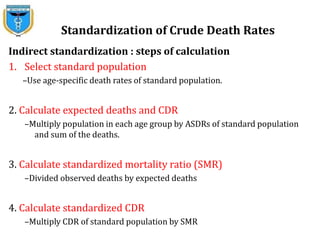 Mhahm d ip_ha_17-1-2017_mortality & standardization of death rates | PPTX