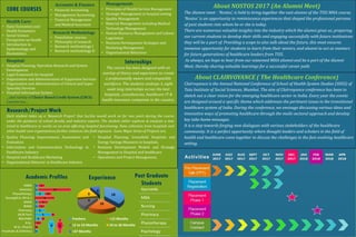 CORE COURSES
Accounts & Finance
• Financial Accounting
• Management Accounting
• Financial Management
and Medical Insurance
Management:
• Principles of Health Service Management
• Strategic Management in hospital setting
• Quality Management
• Material Management including Medical
Technology Management
• Human Resource Management and Labour
Legislation
• Business Development Strategies and
Marketing Management
• Organizational Behaviour
Health Care:
• Basic Economics and
Health Economics
• Social Science
Perspective on Health
• Introduction to
Epidemiology and
Biostatistics
Research Methodology
• Foundation courses
• Philosophy of research
• Research methodology I
• Research methodology II
Hospital:
• Hospital Planning, Operation Research and System
Development
• Legal framework for hospital
• Organization and Administration of Supportive Services
• Organization and Administration of Clinical and Super
Specialty Services
• Hospital Information System
…and variety of Choice Based Credit System (CBCS)
Courses too…
Internships
The course has been designed with an
overlap of theory and experience to create
a professionally aware and compatible
workforce. The students undergo 3, eight
week long internships across the best
hospitals, consultancies, healthcare IT &
health insurance companies in the country.
Research/Project Work
1
1
3
1
1
3
5
2
1
2
10
2
6
3
2
1
1
2
1
MBBS
Dentistry
Physiotherapy
Nusing(B.Sc./M.Sc.)
BAMS
BHMS
Pharmacy
BE/B.Tech
BBA/MBA
B.Sc.
M.Sc. (Psych)
Prosthetic & Orthotics
Academic Profiles
18
10
6
9
4
Experience
Freshers <12 Months
12 to 23 Months 24 to 36 Months
>37 Months
About NOSTOS 2017 (An Alumni Meet)
The Alumni meet - ‘Nostos’, is held to bring together the vast alumni of the TISS MHA course.
‘Nostos’ is an opportunity to reminiscence experiences that shaped the professional persona
of past students into whom he or she is today.
There are numerous valuable insights into the industry which the alumni gives us, preparing
our current students to develop their skills and engaging successfully with future institutions
they will be a part of. Providing a scope to also talk about the future, this meet ensures
immense opportunity for students to learn from their seniors, and alumni to act as mentors
for future generations of healthcare leaders from TISS.
As always, we hope to hear from our esteemed MHA alumni and be a part of the Alumni
Meet, thereby sharing valuable learnings for a successful career path.
About CLAIRVOYANCE ( The Healthcare Conference)
Clairvoyance is the Annual National Conference of School of Health System Studies (SHSS) of
Tata Institute of Social Sciences, Mumbai. The aim of Clairvoyance conference has been to
sketch out a clear vision for the emerging healthcare sector in India. Every year the events
are designed around a specific theme which addresses the pertinent issues in the transitional
healthcare system of India. During the conference, we envisage discussing various ideas and
innovative ways of promoting healthcare through the multi-sectoral approach and develop
key take-home messages.
It is a step towards forging new dialogues with various stakeholders of the healthcare
community. It is a perfect opportunity where thought leaders and scholars in the field of
health and healthcare come together to discuss the challenges in the fast-evolving healthcare
setting.
Each student takes up a ‘Research Project’ that he/she would work on for two years during the course
under the guidance of school faculty and industry experts. The student either explores & analyses a new
trend in healthcare or works on an area affecting hospital functioning. Data collection from hospitals and
other health care organizations further enhances the field exposure. Some Major Areas of Projects are,
• Quality Planning: Improvement, Assessment and
Evaluation
• Information and Communication Technology in
Healthcare Industry
• Hospital and Healthcare Marketing
• Organizational Behavior in Healthcare Industry
• Hospital Planning: Greenfield Hospitals and
Energy Savings Measures in hospitals,
• Business Development Models and Strategic
Management in Hospital and healthcare.
• Operations and Project Management,
Ayurveda
MBA
Nursing
Pharmacy
Physiotherapy
Psychology
Post Graduate
Students
18 30
 