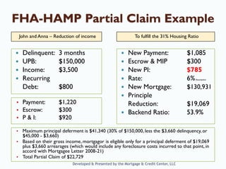 FHA-HAMP Partial Claim Example
    John and Anna – Reduction of income                       To fulfill the 31% Housing Ratio


 Delinquent:         3 months                            New Payment:                  $1,085
 UPB:                $150,000                            Escrow & MIP                  $300
 Income:             $3,500                              New PI:                       $785
 Recurring                                               Rate:                         6% Assumption


  Debt:               $800                                New Mortgage:                 $130,931
                                                          Principle
• Payment:            $1,220                               Reduction:                    $19,069
• Escrow:             $300                                Backend Ratio:                53.9%
• P & I:              $920

• Maximum principal deferment is $41,340 (30% of $150,000, less the $3,660 delinquency, or
  $45,000 - $3,660)
• Based on their gross income, mortgagor is eligible only for a principal deferment of $19,069
  plus $3,660 arrearages (which would include any foreclosure costs incurred to that point, in
  accord with Mortgagee Letter 2008-21)
• Total Partial Claim of $22,729
                            Developed & Presented by the Mortgage & Credit Center, LLC
 