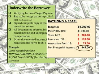 Underwrite the Borrower:
   Verifying Income/Target Payment
   Pay stubs - wage earners/profit &
    loss (self-employed)
                                RAYMOND & PEARL
 Signed complete copy of most
    recent tax return           Income:                   $4,000.00
 All documented sources, including
                                Max PITIA 31%:            $1,240.00
    rental income and unemployment
    compensation                Taxes 1/12:               $ 200.00
 Other documented income, if Insurance 1/12:             $ 120.00
    requested IRS Form 4506-T Association Fee 1/12:       $ 75.00
Example:                        Net Principal & Interest: $ 845.00
Gross monthly income
MONTHLY INCOME: $4,000 x .31 =
$1,240 Target PITIA(S)= shortage)
payment


                  Developed & Presented by the Mortgage & Credit Center, LLC
 