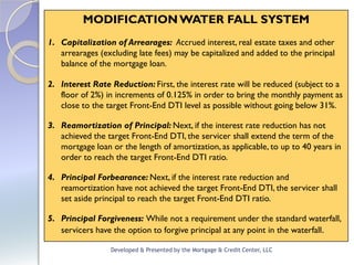 MODIFICATION WATER FALL SYSTEM
1. Capitalization of Arrearages: Accrued interest, real estate taxes and other
   arrearages (excluding late fees) may be capitalized and added to the principal
   balance of the mortgage loan.

2. Interest Rate Reduction: First, the interest rate will be reduced (subject to a
   floor of 2%) in increments of 0.125% in order to bring the monthly payment as
   close to the target Front-End DTI level as possible without going below 31%.

3. Reamortization of Principal: Next, if the interest rate reduction has not
   achieved the target Front-End DTI, the servicer shall extend the term of the
   mortgage loan or the length of amortization, as applicable, to up to 40 years in
   order to reach the target Front-End DTI ratio.

4. Principal Forbearance: Next, if the interest rate reduction and
   reamortization have not achieved the target Front-End DTI, the servicer shall
   set aside principal to reach the target Front-End DTI ratio.

5. Principal Forgiveness: While not a requirement under the standard waterfall,
   servicers have the option to forgive principal at any point in the waterfall.

                 Developed & Presented by the Mortgage & Credit Center, LLC
 