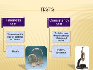 TEST’S
Fineness
test
To measure the
size of particles
of cement
Sieve’s
Consistency
test
To determine
the percentage
of required
water
VICAT’s
apparatus
 