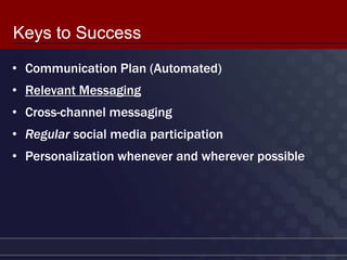 Keys to Success
• Communication Plan (Automated)
• Relevant Messaging
• Cross-channel messaging
• Regular social media par...