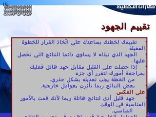 19 ‫التخطيط‬ ‫هارات‬
•‫للخطوة‬ ‫القرار‬ ‫تخاذ‬ّ ‫ا‬ ‫على‬ ‫يساعدك‬ ‫لخطتك‬ ‫تقييمك‬
‫المقبلة‬
•‫تحصل‬ ‫التي‬ ‫النتائج‬ ‫دائما‬ ‫يساوي‬ ‫ل‬ ‫تبذله‬ ‫الذي‬ ‫الجهد‬
.‫عليها‬
•‫فعليك‬ ‫هائل‬ ‫جهد‬ ‫مقابل‬ ‫القليل‬ ‫على‬ ‫حصلت‬ ‫إذا‬
‫جزء‬ ‫أي‬ ‫لتقرر‬ ‫أمورك‬ ‫بمراجعة‬
.‫جذري‬ ‫بشكل‬ ‫تعديله‬ ‫يجب‬ ‫الخطة‬ ‫من‬
•.‫خارجية‬ ‫بعوامل‬ ‫تأثرت‬ ‫ربما‬ ‫النتائج‬ ‫بعض‬
‫العكس‬ ‫على‬
•‫بالمور‬ ‫قمت‬ ‫لنك‬ ‫ربما‬ ‫هائلة‬ ‫لنتائج‬ ‫أدى‬ ‫قليل‬ ‫جهد‬
‫الوقت‬ ‫في‬ ‫المناسبة‬
.‫المناسب‬
‫الجهود‬ ‫تقييم‬‫الجهود‬ ‫تقييم‬
 