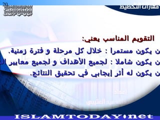 20 ‫التخطيط‬ ‫هارات‬
. :‫زمنية‬ ‫فترة‬ ‫و‬ ‫مرحلة‬ ‫كل‬ ‫خلل‬ ‫مستمرا‬ ‫يكون‬ ‫ن‬. :‫زمنية‬ ‫فترة‬ ‫و‬ ‫مرحلة‬ ‫كل‬ ‫خلل‬ ‫مستمرا‬ ‫يكون‬ ‫ن‬
:‫الن‬ ‫معايير‬ ‫لجميع‬ ‫و‬ ‫الهداف‬ ‫لجميع‬ ‫شامل‬ ‫يكون‬ ‫ن‬:‫الن‬ ‫معايير‬ ‫لجميع‬ ‫و‬ ‫الهداف‬ ‫لجميع‬ ‫شامل‬ ‫يكون‬ ‫ن‬
.‫النتائج‬ ‫تحقيق‬ ‫في‬ ‫إيجابي‬ ‫أثر‬ ‫له‬ ‫يكون‬ ‫ن‬.‫النتائج‬ ‫تحقيق‬ ‫في‬ ‫إيجابي‬ ‫أثر‬ ‫له‬ ‫يكون‬ ‫ن‬
:‫يعني‬ ‫المناسب‬ ‫التقويم‬:‫يعني‬ ‫المناسب‬ ‫التقويم‬
 