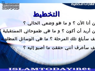 22 ‫التخطيط‬ ‫هارات‬
‫؟‬ ‫الحالي‬ ‫وضعي‬ ‫هو‬ ‫ما‬ ‫و‬ ‫؟‬ ‫الن‬ ‫أنا‬ ‫ن‬
‫؟‬ ‫المستقبلية‬ ‫طموحاتي‬ ‫هي‬ ‫ما‬ ‫و‬ ‫؟‬ ‫أكون‬ ‫أن‬ ‫أريد‬ ‫ن‬
‫المطلوبة‬ ‫الوسائل‬ ‫هي‬ ‫ما‬ ‫؟‬ ‫المرحلة‬ ‫تلك‬ ‫سأبلغ‬ ‫يف‬
‫؟‬ ‫إليه‬ ‫أصبو‬ ‫ما‬ ‫حققت‬ ‫أنني‬ ‫سأعرف‬ ‫يف‬
‫التخطيط‬‫التخطيط‬
 