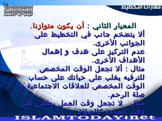 24 ‫التخطيط‬ ‫هارات‬
‫الثاني‬ ‫المعيار‬‫الثاني‬ ‫المعيار‬::.‫متوازنا‬ ‫يكون‬ ‫أن‬.‫متوازنا‬ ‫يكون‬ ‫أن‬
‫على‬ ‫التخطيط‬ ‫في‬ ‫جانب‬ ‫يتضخم‬ ‫أل‬‫على‬ ‫التخطيط‬ ‫في‬ ‫جانب‬ ‫يتضخم‬ ‫أل‬
.‫الخرى‬ ‫الجوانب‬.‫الخرى‬ ‫الجوانب‬
‫إهمال‬ ‫و‬ ‫هدف‬ ‫على‬ ‫التركيز‬ ‫عدم‬‫إهمال‬ ‫و‬ ‫هدف‬ ‫على‬ ‫التركيز‬ ‫عدم‬
.‫الخرى‬ ‫الهداف‬.‫الخرى‬ ‫الهداف‬
:‫المخصص‬ ‫الوقت‬ ‫تجعل‬ ‫أل‬ ‫مثال‬:‫المخصص‬ ‫الوقت‬ ‫تجعل‬ ‫أل‬ ‫مثال‬
‫حساب‬ ‫على‬ ‫حياتك‬ ‫على‬ ‫يغلب‬ ‫للترفيه‬‫حساب‬ ‫على‬ ‫حياتك‬ ‫على‬ ‫يغلب‬ ‫للترفيه‬
‫و‬ ‫الجتماعية‬ ‫للعلقات‬ ‫المخصص‬ ‫الوقت‬‫و‬ ‫الجتماعية‬ ‫للعلقات‬ ‫المخصص‬ ‫الوقت‬
.‫الرحم‬ ‫صلة‬.‫الرحم‬ ‫صلة‬
:‫على‬ ‫يطغى‬ ‫العمل‬ ‫وقت‬ ‫تجعل‬ ‫ل‬ ‫مثال‬:‫على‬ ‫يطغى‬ ‫العمل‬ ‫وقت‬ ‫تجعل‬ ‫ل‬ ‫مثال‬
. ‫كالصلة‬ ‫العبادة‬ ‫وقت‬. ‫كالصلة‬ ‫العبادة‬ ‫وقت‬
 