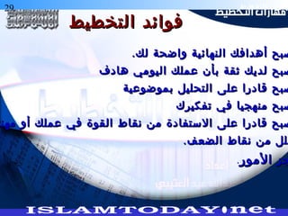 29 ‫التخطيط‬ ‫هارات‬
‫التخطيط‬ ‫فوائد‬‫التخطيط‬ ‫فوائد‬
.‫لك‬ ‫واضحة‬ ‫النهائية‬ ‫أهدافك‬ ‫صبح‬.‫لك‬ ‫واضحة‬ ‫النهائية‬ ‫أهدافك‬ ‫صبح‬
‫هادف‬ ‫اليومي‬ ‫عملك‬ ‫بأن‬ ‫ثقة‬ ‫لديك‬ ‫صبح‬‫هادف‬ ‫اليومي‬ ‫عملك‬ ‫بأن‬ ‫ثقة‬ ‫لديك‬ ‫صبح‬
‫بموضوعية‬ ‫التحليل‬ ‫على‬ ‫قادرا‬ ‫صبح‬‫بموضوعية‬ ‫التحليل‬ ‫على‬ ‫قادرا‬ ‫صبح‬
‫تفكيرك‬ ‫في‬ ‫منهجيا‬ ‫صبح‬‫تفكيرك‬ ‫في‬ ‫منهجيا‬ ‫صبح‬
‫مهنت‬ ‫أو‬ ‫عملك‬ ‫في‬ ‫القوة‬ ‫نقاط‬ ‫من‬ ‫الستفادة‬ ‫على‬ ‫قادرا‬ ‫صبح‬‫مهنت‬ ‫أو‬ ‫عملك‬ ‫في‬ ‫القوة‬ ‫نقاط‬ ‫من‬ ‫الستفادة‬ ‫على‬ ‫قادرا‬ ‫صبح‬
.‫الضعف‬ ‫نقاط‬ ‫من‬ ‫لل‬.‫الضعف‬ ‫نقاط‬ ‫من‬ ‫قلل‬
‫جز‬‫جز‬‫المور‬‫المور‬.
 