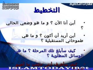 3 ‫التخطيط‬ ‫هارات‬
•‫الحالي‬ ‫وضعي‬ ‫هو‬ ‫ما‬ ‫و‬ ‫؟‬ ‫الن‬ ‫أنا‬ ‫أين‬
‫؟‬
•‫هي‬ ‫ما‬ ‫و‬ ‫؟‬ ‫أكون‬ ‫أن‬ ‫أريد‬ ‫أين‬
‫؟‬ ‫المستقبلية‬ ‫طموحاتي‬
•‫هي‬ ‫ما‬ ‫؟‬ ‫المرحلة‬ ‫تلك‬ ‫سأبلغ‬ ‫كيف‬‫هي‬ ‫ما‬ ‫؟‬ ‫المرحلة‬ ‫تلك‬ ‫سأبلغ‬ ‫كيف‬
‫؟‬ ‫المطلوبة‬ ‫الوسائل‬‫؟‬ ‫المطلوبة‬ ‫الوسائل‬
•‫أصبو‬ ‫ما‬ ‫حققت‬ ‫أنني‬ ‫سأعرف‬ ‫كيف‬‫أصبو‬ ‫ما‬ ‫حققت‬ ‫أنني‬ ‫سأعرف‬ ‫كيف‬
‫التخطيط‬‫التخطيط‬
 