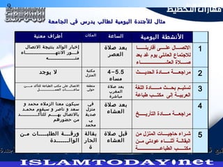 9 ‫التخطيط‬ ‫هارات‬
‫الجامعة‬ ‫في‬ ‫يدرس‬ ‫لطالب‬ ‫اليومية‬ ‫للجندة‬ ‫مثال‬‫الجامعة‬ ‫في‬ ‫يدرس‬ ‫لطالب‬ ‫اليومية‬ ‫للجندة‬ ‫مثال‬
‫لجندة‬ ‫مثال‬ ‫مجرد‬ ‫هذا‬ ‫لكن‬ ‫بكثير‬ ‫أطول‬ ‫قائمة‬ ‫على‬ ‫اليومية‬ ‫الجندة‬ ‫تحتوي‬ ‫قد‬ ‫طبع‬‫لجندة‬ ‫مثال‬ ‫مجرد‬ ‫هذا‬ ‫لكن‬ ‫بكثير‬ ‫أطول‬ ‫قائمة‬ ‫على‬ ‫اليومية‬ ‫الجندة‬ ‫تحتوي‬ ‫قد‬ ‫طبع‬
1‫أقاربنــــــا‬ ‫علــــى‬ ‫الصتصـــال‬
‫بعد‬ ‫غد‬ ‫يوم‬ ‫العائلي‬ ‫للتجتماع‬
‫العشــــــــــــــــــــاء‬ ‫صــــل ة‬
‫صلة‬ ‫بعد‬
‫العصر‬
‫التصال‬ ‫بنتيجة‬ ‫الوالد‬ ‫إخبار‬
‫النتهةةةةةةةةةةةةةةةةةةاء‬ ‫فةةةور‬
‫منةةةةةةةةةةةةةةةةه‬
‫مةن‬ ‫الطلبةةةةات‬ ‫ورقةةةة‬
‫الوالةةةةةةدة‬
‫و‬ ‫محمد‬ ‫الزملء‬ ‫معنا‬ ‫سيكون‬
‫محمةد‬ ‫سيقوم‬ ‫و‬ ‫ناصر‬ ‫و‬ ‫سعد‬
‫للتأكةةةةةةةةةةةد‬ ‫بهةةةةم‬ ‫بالتصال‬
‫حضورهم‬ ‫من‬
‫مةةةةن‬ ‫للتأكد‬ ‫الطباعة‬ ‫مكتب‬ ‫على‬ ‫التصال‬
‫العمةةةةةةةةةةةةةةل‬ ‫ساعةةةةةةةات‬
‫يوجد‬ ‫ل‬
‫معنية‬ ‫أطراف‬ ‫الساعة‬‫المكان‬
‫بقالة‬
‫الحار‬
‫ة‬
‫في‬
‫منزل‬
‫صديق‬
‫ي‬
‫محمد‬
‫منطقة‬
‫حولي‬
‫مكتبة‬
‫المنزل‬
‫صلة‬ ‫قبل‬
‫العشاء‬
‫صلة‬ ‫بعد‬
‫العشاء‬
‫صلة‬ ‫بعد‬
‫المغرب‬
‫مباشرة‬
- .4 5 5
‫مساء‬
5‫من‬ ‫المنزل‬ ‫حاتجيــــات‬ ‫شـراء‬
‫مــن‬ ‫عودصتي‬ ‫أثنــــاء‬ ‫البقالــة‬
‫الطباعــــــــــــــــــة‬ ‫مكتـــــب‬
4
‫التأريـــــخ‬ ‫مــــاد ة‬ ‫مراتجعـــة‬
‫اللغة‬ ‫مــــــاد ة‬ ‫بحـــث‬ ‫صتسليــم‬
‫طباعة‬ ‫مكتـــب‬ ‫إلى‬ ‫العربيــة‬
3
‫الحديــــث‬ ‫مــــاد ة‬ ‫مراتجعــــة‬ 2
‫اليومية‬ ‫النشطة‬
 