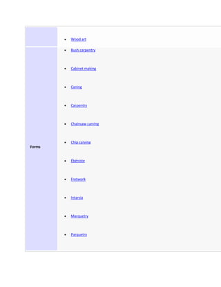 Wood art

        Bush carpentry



        Cabinet making



        Caning



        Carpentry



        Chainsaw carving



        Chip carving
Forms


        Ébéniste



        Fretwork



        Intarsia



        Marquetry



        Parquetry
 