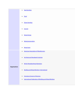 Heat bending



                Paint



                Steam bending



                Varnish



                Wood drying



                Wood preservation



                Wood stain

                American Association of Woodturners



                Architectural Woodwork Institute



                British Woodworking Federation

Organizations

                Building and Wood Workers' International



                Caricature Carvers of America

                International Federation of Building and Wood Workers
 