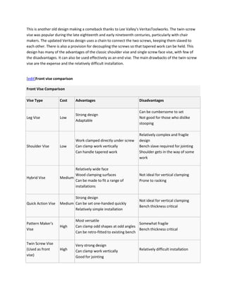 This is another old design making a comeback thanks to Lee Valley's VeritasToolworks. The twin-screw
vise was popular during the late eighteenth and early nineteenth centuries, particularly with chair
makers. The updated Veritas design uses a chain to connect the two screws, keeping them slaved to
each other. There is also a provision for decoupling the screws so that tapered work can be held. This
design has many of the advantages of the classic shoulder vise and single screw face vise, with few of
the disadvantages. It can also be used effectively as an end vise. The main drawbacks of the twin-screw
vise are the expense and the relatively difficult installation.


[edit]Front vise comparison

Front Vise Comparison

Vise Type           Cost      Advantages                            Disadvantages

                                                                    Can be cumbersome to set
                              Strong design
Leg Vise            Low                                             Not good for those who dislike
                              Adaptable
                                                                    stooping

                                                                    Relatively complex and fragile
                              Work clamped directly under screw     design
Shoulder Vise       Low       Can clamp work vertically             Bench slave required for jointing
                              Can handle tapered work               Shoulder gets in the way of some
                                                                    work

                           Relatively wide face
                           Wood clamping surfaces                   Not ideal for vertical clamping
Hybrid Vise         Medium
                           Can be made to fit a range of            Prone to racking
                           installations

                           Strong design
                                                                    Not ideal for vertical clamping
Quick Action Vise   Medium Can be set one-handed quickly
                                                                    Bench thickness critical
                           Relatively simple installation

                              Most versatile
Pattern Maker's                                                     Somewhat fragile
                    High      Can clamp odd shapes at odd angles
Vise                                                                Bench thickness critical
                              Can be retro-fitted to existing bench

Twin Screw Vise               Very strong design
(Used as front      High      Can clamp work vertically             Relatively difficult installation
vise)                         Good for jointing
 