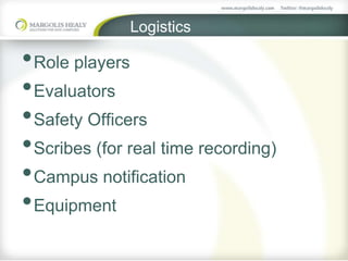 Logistics
•Role players
•Evaluators
•Safety Officers
•Scribes (for real time recording)
•Campus notification
•Equipment
 
