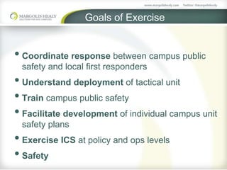 Goals of Exercise
• Coordinate response between campus public
safety and local first responders
• Understand deployment of tactical unit
• Train campus public safety
• Facilitate development of individual campus unit
safety plans
• Exercise ICS at policy and ops levels
• Safety
 