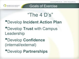 Goals of Exercise
“The 4 D’s”
•Develop Incident Action Plan
•Develop Trust with Campus
Leadership
•Develop Confidence
(internal/external)
•Develop Partnerships
 