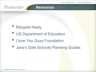 Resources



            • Margolis Healy
            • US Department of Education
            • I love You Guys Foundation
            • Jane’s Safe Schools Planning Guides


© Margolis Healy & Associates, LLC
 