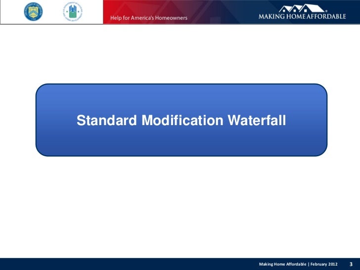 HAMP Standard and Alternative Modification Waterfalls