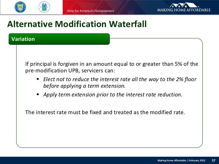 HAMP Standard and Alternative Modification Waterfalls