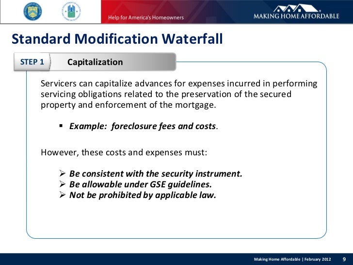 HAMP Standard and Alternative Modification Waterfalls