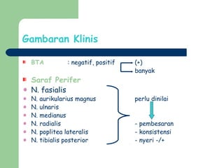 Gambaran Klinis
BTA : negatif, positif (+)
banyak
Saraf Perifer
N. fasialis
N. aurikularius magnus perlu dinilai
N. ulnaris
N. medianus
N. radialis - pembesaran
N. poplitea lateralis - konsistensi
N. tibialis posterior - nyeri -/+
 