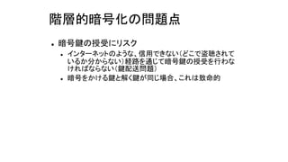 階層的暗号化の問題点
 暗号鍵の授受にリスク
 インターネットのような、信用できない（どこで盗聴されて
いるか分からない）経路を通じて暗号鍵の授受を行わな
ければならない（鍵配送問題）
 暗号をかける鍵と解く鍵が同じ場合、これは致命的
 