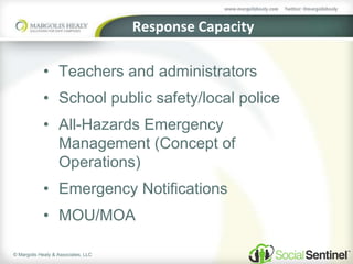 © Margolis Healy & Associates, LLC
Response Capacity
• Teachers and administrators
• School public safety/local police
• All-Hazards Emergency
Management (Concept of
Operations)
• Emergency Notifications
• MOU/MOA
 