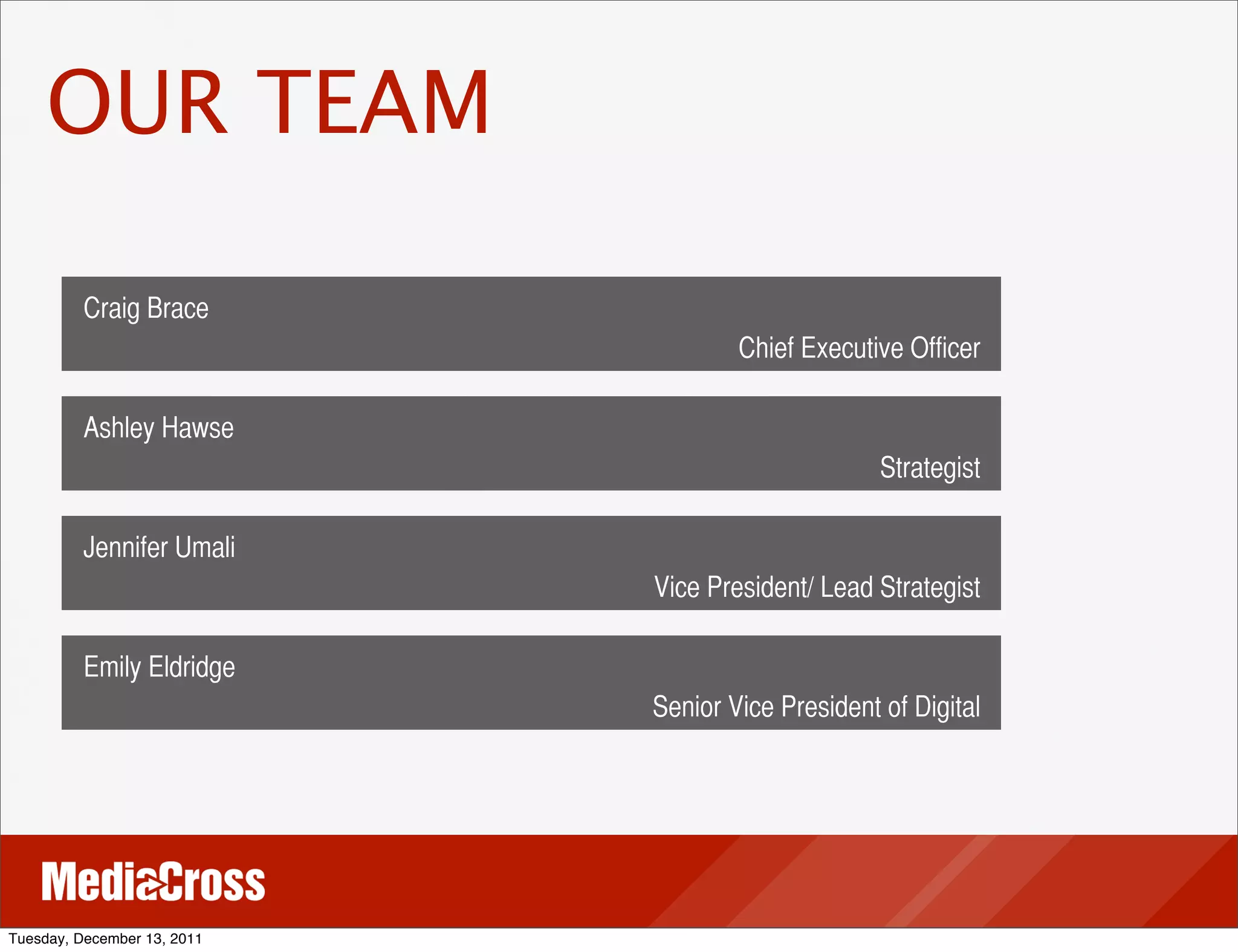 OUR TEAM

          Craig Brace
                                     Chief Executive Officer

          Ashley Hawse
                                                   Strategist

          Jennifer Umali
                             Vice President/ Lead Strategist

          Emily Eldridge
                             Senior Vice President of Digital




Tuesday, December 13, 2011
 