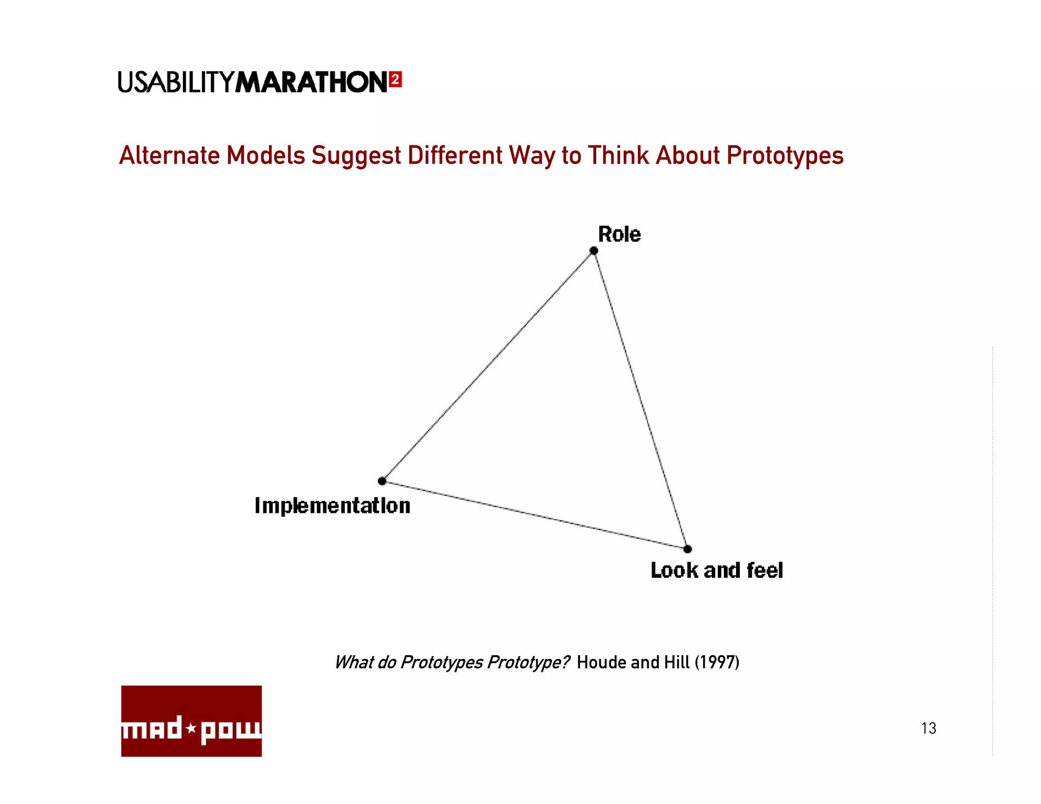 Alternate Models Suggest Different Way to Think About Prototypes




                  What do Prototypes Prototype? Houde and Hill (1997)


                                                                        13
 