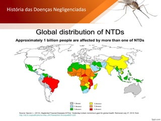 História das Doenças Negligenciadas
 