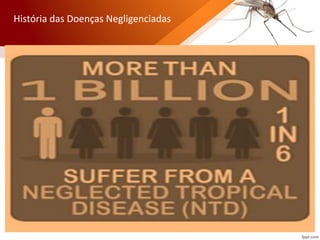 História das Doenças Negligenciadas
 