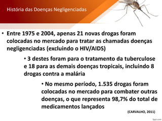 • Entre 1975 e 2004, apenas 21 novas drogas foram
colocadas no mercado para tratar as chamadas doenças
negligenciadas (excluindo o HIV/AIDS)
• 3 destes foram para o tratamento da tuberculose
e 18 para as demais doenças tropicais, incluindo 8
drogas contra a malária
• No mesmo período, 1.535 drogas foram
colocadas no mercado para combater outras
doenças, o que representa 98,7% do total de
medicamentos lançados
(CARVALHO, 2011)
História das Doenças Negligenciadas
 