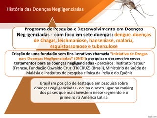 Programa de Pesquisa e Desenvolvimento em Doenças
Negligenciadas - com foco em sete doenças: dengue, doenças
de Chagas, leishmaniose, hanseníase, malária,
esquistossomose e tuberculose
Criação de uma fundação sem fins lucrativos chamada “Iniciativa de Drogas
para Doenças Negligenciadas” (DNDi): pesquisa e desenvolve novos
tratamentos para as doenças negligenciadas - parceiros: Instituto Pasteur
(França), Fundação Oswaldo Cruz (FIOCRUZ) (Brasil), Ministério da Saúde da
Malásia e institutos de pesquisa clínica da Índia e do Quênia
Brasil em posição de destaque em pesquisa sobre
doenças negligenciadas - ocupa o sexto lugar no ranking
dos países que mais investem nesse segmento e o
primeiro na América Latina
História das Doenças Negligenciadas
 