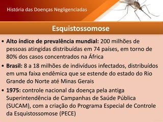 Esquistossomose
• Alto índice de prevalência mundial: 200 milhões de
pessoas atingidas distribuídas em 74 países, em torno de
80% dos casos concentrados na África
• Brasil: 8 a 18 milhões de indivíduos infectados, distribuídos
em uma faixa endêmica que se estende do estado do Rio
Grande do Norte até Minas Gerais
• 1975: controle nacional da doença pela antiga
Superintendência de Campanhas de Saúde Pública
(SUCAM), com a criação do Programa Especial de Controle
da Esquistossomose (PECE)
História das Doenças Negligenciadas
 