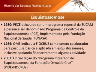 Esquistossomose
• 1980: PECE deixou de ser um programa especial da SUCAM
e passou a ser denominado Programa de Controle da
Esquistossomose (PCE), implementado pela Fundação
Nacional de Saúde (FUNASA)
• 1986: OMS indicou a FIOCRUZ como centro colaborador
para pesquisa básica e aplicada em esquistossomose,
inclusive apoiando financeiramente algumas atividade
• 2007: Oficialização do “Programa Integrado de
Esquistossomose da Fundação Oswaldo Cruz”
(PIDE/FIOCRUZ)
História das Doenças Negligenciadas
 