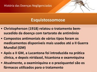 Esquistossomose
• Christopherson (1918) relatou o tratamento bem-
sucedido da doença com tartarato de antimônio
• Compostos antimoniais de vários tipos foram os
medicamentos disponíveis mais usados até a II Guerra
Mundial (GM)
• Após a II GM, a Lucantona foi introduzida na prática
clínica, e depois niridazol, hicantona e oxamniquina
• Atualmente, a oxaminiquina e o praziquantel são os
fármacos utilizados para o tratamento
História das Doenças Negligenciadas
 