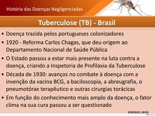 Tuberculose (TB) - Brasil
• Doença trazida pelos portugueses colonizadores
• 1920 - Reforma Carlos Chagas, que deu origem ao
Departamento Nacional de Saúde Pública
• O Estado passou a estar mais presente na luta contra a
doença, criando a Inspetoria de Profilaxia da Tuberculose
• Década de 1930: avanços no combate à doença com a
invenção da vacina BCG, a baciloscopia, a abreugrafia, o
pneumotórax terapêutico e outras cirurgias torácicas
• Em função do conhecimento mais amplo da doença, o fator
clima na sua cura passou a ser questionado
História das Doenças Negligenciadas
(FIOCRUZ, 2013)
 