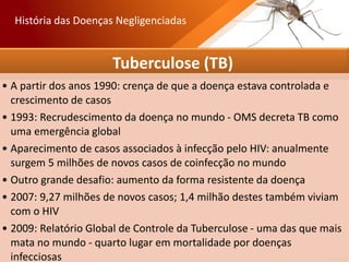 Tuberculose (TB)
• A partir dos anos 1990: crença de que a doença estava controlada e
crescimento de casos
• 1993: Recrudescimento da doença no mundo - OMS decreta TB como
uma emergência global
• Aparecimento de casos associados à infecção pelo HIV: anualmente
surgem 5 milhões de novos casos de coinfecção no mundo
• Outro grande desafio: aumento da forma resistente da doença
• 2007: 9,27 milhões de novos casos; 1,4 milhão destes também viviam
com o HIV
• 2009: Relatório Global de Controle da Tuberculose - uma das que mais
mata no mundo - quarto lugar em mortalidade por doenças
infecciosas
História das Doenças Negligenciadas
 