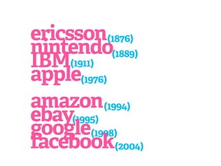 ericsson(1876)
nintendo(1889)
IBM(1911)
apple(1976)
amazon(1994)
ebay(1995)
google(1998)
facebook(2004)
 
