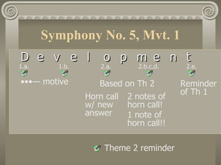 Symphony No. 5, Mvt. 1
D e v e l           o p m e n t
1.a.     1.b.       2.a.       2.b.c.d.    2.e.

•••— motive        Based on Th 2          Reminder
                                          of Th 1
                Horn call   2 notes of
                w/ new      horn call!
                answer      1 note of
                            horn call!!

                     Theme 2 reminder
 