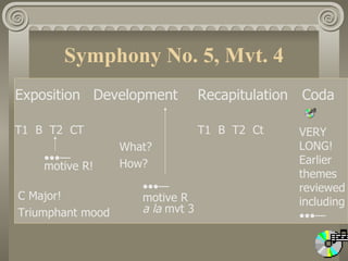 Symphony No. 5, Mvt. 4
Exposition Development            Recapitulation Coda

T1 B T2 CT                        T1 B T2 Ct    VERY
                  What?                         LONG!
    •••—                                        Earlier
    motive R!     How?
                                                themes
                     •••—                       reviewed
C Major!             motive R                   including
Triumphant mood      a la mvt 3
                                                •••—
 