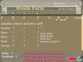 Beethoven
                                           String Quartet in C Minor,
             Rondo Form                    Op. 18, No. 4, Mvt. 4



A        B     A            C         A       B       A        Coda
                                                dev
aababa ccdcdc aa’bab’a’ eeff
Rhythm ?       ?             ?
Major    ?     ?             ? How does
Minor    ?     ?             ? Beethoven
                               treat the
Style    ?     ?             ? upward scales?
Energy   ?     ?             ?

Unity: ?           Click the record, listen, track the
Contrast: ?        form, describe points of contrast
                   between the A, B, and C sections.
 