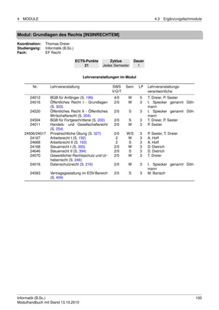 4   MODULE                                                                          4.3   Ergänzungsfachmodule



Modul: Grundlagen des Rechts [IN3INRECHTEM]

Koordination:   Thomas Dreier
Studiengang:    Informatik (B.Sc.)
Fach:           EF Recht

                                     ECTS-Punkte       Zyklus           Dauer
                                         21        Jedes Semester         1


                                        Lehrveranstaltungen im Modul

        Nr.        Lehrveranstaltung                      SWS     Sem.    LP    Lehrveranstaltungs-
                                                          V/Ü/T                 verantwortliche
       24012       BGB für Anfänger (S. 199)               4/0     W       5    T. Dreier, P. Sester
       24016       Öffentliches Recht I - Grundlagen       2/0     W       3    I. Spiecker genannt Döh-
                   (S. 303)                                                     mann
       24520       Öffentliches Recht II - Öffentliches    2/0     S       3    I. Spiecker genannt Döh-
                   Wirtschaftsrecht (S. 304)                                    mann
       24504       BGB für Fortgeschrittene (S. 200)       2/0     S       3    T. Dreier, P. Sester
       24011       Handels- und Gesellschaftsrecht         2/0     W       3    P. Sester
                   (S. 254)
    24506/24017    Privatrechtliche Übung (S. 327)         2/0    W/S      3    P. Sester, T. Dreier
       24167       Arbeitsrecht I (S. 192)                  2      W       3    A. Hoff
       24668       Arbeitsrecht II (S. 193)                 2      S       3    A. Hoff
       24168       Steuerrecht I (S. 393)                  2/0     W       3    D. Dietrich
       24646       Steuerrecht II (S. 394)                 2/0     S       3    D. Dietrich
       24070       Gewerblicher Rechtsschutz und Ur-       2/0     W       3    T. Dreier
                   heberrecht (S. 246)
       24018       Datenschutzrecht (S. 216)               2/0     W       3    I. Spiecker genannt Döh-
                                                                                mann
       24583       Vertragsgestaltung im EDV-Bereich       2/0     S       3    M. Bartsch
                   (S. 409)




Informatik (B.Sc.)                                                                                         100
Modulhandbuch mit Stand 13.10.2010
 