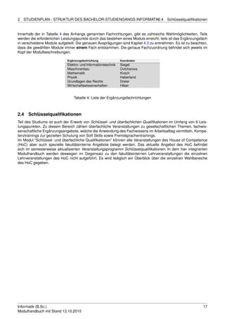 2   STUDIENPLAN - STRUKTUR DES BACHELOR-STUDIENGANGS INFORMATIK2.4                      Schlüsselqualiﬁkationen


Innerhalb der in Tabelle 4 des Anhangs genannten Fachrichtungen, gibt es zahlreiche Wahlmöglichkeiten. Teils
werden die erforderlichen Leistungspunkte durch das bestehen eines Moduls erreicht, teils ist das Ergänzungsfach
in verschiedene Module aufgeteilt. Die genauen Ausprägungen sind Kapitel 4.3 zu entnehmen. Es ist zu beachten,
dass die gewählten Module immer einem Fach entstammen. Die genaue Fachzuordnung beﬁndet sich jeweils im
Kopf der Modulbeschreibungen.

                             Ergänzungsfachrichtung             Koordinator
                             Elektro- und Informationstechnik   Siegel
                             Maschinenbau                       Ovtcharova
                             Mathematik                         Kirsch
                             Physik                             Haberland
                             Grundlagen des Rechts              Dreier
                             Wirtschaftswissenschaften          Hilser


                                 Tabelle 4: Liste der Ergänzungsfachrichtungen



2.4   Schlüsselqualiﬁkationen
Teil des Studiums ist auch der Erwerb von Schlüssel- und überfachlichen Qualiﬁkationen im Umfang von 6 Leis-
tungspunkten. Zu diesem Bereich zählen überfachliche Veranstaltungen zu gesellschaftlichen Themen, fachwis-
senschaftliche Ergänzungsangebote, welche die Anwendung des Fachwissens im Arbeitsalltag vermitteln, Kompe-
tenztrainings zur gezielten Schulung von Soft Skills sowie Fremdsprachentrainings.
Im Modul “Schlüssel- und überfachliche Qualiﬁkationen” können alle Veranstaltungen des House of Competence
(HoC) aber auch spezielle fakultätsinterne Angebote belegt werden. Das aktuelle Angebot des HoC beﬁndet
sich im semesterweise aktualisierten Veranstaltungsprogramm Schlüsselqualiﬁkationen. In dem hier integrierten
Modulhandbuch werden deswegen im Gegensatz zu den fakultätsinternen Lehrveranstaltungen die einzelnen
Lehrveranstaltungen des HoC nicht aufgeführt. Es wird lediglich ein Überblick über die einzelnen Wahlbereiche
des HoC gegeben.




Informatik (B.Sc.)                                                                                           17
Modulhandbuch mit Stand 13.10.2010
 