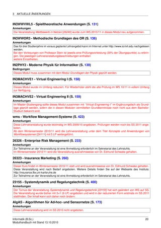 3   AKTUELLE ÄNDERUNGEN


IN3WWVWL5 - Spieltheoretische Anwendungen (S. 131)
Anmerkungen
Die Veranstaltung Wettbewerb in Netzen [26240] wurde zum WS 2010/11 in dieses Modul neu aufgenommen.

IN3WWOR3 - Methodische Grundlagen des OR (S. 136)
Anmerkungen
Das für drei Studienjahre im voraus geplante Lehrangebot kann im Internet unter http://www.ior.kit.edu nachgelesen
werden.
Bei den Vorlesungen von Professor Stein ist jeweils eine Prüfungsvorleistung (30% der Übungspunkte) zu erbrin-
gen. Die jeweiligen Lehrveranstaltungsbeschreibungen enthalten
weitere Einzelheiten.

IN2PHY2 - Moderne Physik für Informatiker (S. 139)
Bedingungen
Dieses Modul muss zusammen mit dem Modul Grundlagen der Physik geprüft werden.

IN3MACHVE1 - Virtual Engineering I (S. 158)
Anmerkungen
Dieses Modul wurde im Umfang reduziert. Für Wiederholer steht die alte Prüfung im WS 10/11 in vollem Umfang
zur Verfügung.

IN3MACHVE2 - Virtual Engineering II (S. 159)
Anmerkungen
Im Master-Studiengang sollte dieses Modul zusammen mit ”Virtual Engineering I” im Ergänzungsfach als Grund-
lage geprüft werden, sofern die in diesen Modulen vermittelten Grundkenntnisse noch nicht aus dem Bachelor-
Studium bekannt sind.

wms - Workﬂow Management-Systeme (S. 423)
Anmerkungen
Diese Lehrveranstaltung wurde letztmalig im WS 2009/10 angeboten, Prüfungen werden noch bis SS 2011 ange-
boten.
Ab dem Wintersemester 2010/11 wird die Lehrveranstaltung unter dem Titel Konzepte und Anwendungen von
Workﬂowsystemen [24111] mit 5 LP weitergeführt.

26326 - Enterprise Risk Management (S. 233)
Anmerkungen
Zur Teilnahme an der Veranstaltung ist eine Anmeldung erforderlich im Sekretariat des Lehrstuhls.
Im Wintersemester 2010/11 wird die Veranstaltung ausnahmsweise von Dr. Edmund Schwake gehalten.

26323 - Insurance Marketing (S. 260)
Anmerkungen
Dieser Kurs ﬁndet im Wintersemester 2010/11 statt und wird ausnahmsweise von Dr. Edmund Schwake gehalten.
Diese Veranstaltung wird nach Bedarf angeboten. Weitere Details ﬁnden Sie auf der Webseite des Instituts:
http://insurance.fbv.uni-karlsruhe.de
Zur Teilnahme an der Veranstaltung ist eine Anmeldung erforderlich im Sekretariat des Lehrstuhls.

23155 - Systemdynamik und Regelungstechnik (S. 400)
Anmerkungen
Der Turnus der Veranstaltung Systemdynamik und Regelungstechnik [23155] hat sich geändert von WS auf SS.
Die Veranstaltung wurde bisher mit 3+1 (6 LP) angeboten und wird in der reduzierten Form erstmals im SS 2011
stattﬁnden. Der Inhalt kann sich daher noch ändern.

AlgAS - Algorithmen für Ad-hoc- und Sensornetze (S. 173)
Anmerkungen
Diese Lehrveranstaltung wird im SS 2010 nicht angeboten.


Informatik (B.Sc.)                                                                                            20
Modulhandbuch mit Stand 13.10.2010
 