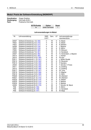 4   MODULE                                                                                4.1   Pﬂichtmodule



Modul: Praxis der Software-Entwicklung [IN2INSWP]

Koordination:   Gregor Snelting
Studiengang:    Informatik (B.Sc.)
Fach:           Praktische Informatik

                                    ECTS-Punkte        Zyklus       Dauer
                                         6         Jedes Semester     1


                                        Lehrveranstaltungen im Modul

        Nr.     Lehrveranstaltung                    SWS     Sem.   LP   Lehrveranstaltungs-
                                                     V/Ü/T               verantwortliche
      24507     Software-Entwicklung 1 (S. 359)        4      W     6    S. Abeck
      PSE2      Software-Entwicklung 2 (S. 370)        4      W     6    S. Abeck
      PSE3      Software-Entwicklung 3 (S. 377)        4      W     6    B. Beckert
      24526     Software-Entwicklung 4 (S. 378)        4      W     6    J. Beyerer
      PSE5      Software-Entwicklung 5 (S. 379)        4      W     6    K. Böhm
      PSE6      Software-Entwicklung 6 (S. 380)        4      W     6    R. Dillmann
      24523     Software-Entwicklung 7 (S. 381)        4      W     6    U. Hanebeck
      24527     Software-Entwicklung 8 (S. 382)        4      W     6    H. Hartenstein, J. Beyerer
      24514     Software-Entwicklung 9 (S. 383)        4      W     6    J. Henkel
      24515     Software-Entwicklung 10 (S. 360)       4      W     6    W. Karl
      PSE11     Software-Entwicklung 11 (S. 361)       4      W     6    J. Müller-Quade
      PSE12     Software-Entwicklung 12 (S. 362)       4      W     6    R. Reussner
      PSE13     Software-Entwicklung 13 (S. 363)       4      W     6    P. Sanders
      24524     Software-Entwicklung 14 (S. 364)       4      W     6    T. Schultz, F. Putze
      24511     Software-Entwicklung 15 (S. 365)       4      W     6    G. Snelting
      24512     Software-Entwicklung 16 (S. 366)       4      W     6    G. Snelting
      PSE17     Software-Entwicklung 17 (S. 367)       4      W     6    W. Tichy
      PSE18     Software-Entwicklung 18 (S. 368)       4      W     6    D. Wagner
      PSE19     Software-Entwicklung 19 (S. 369)       4      W     6    H. Wörn
      PSE20     Software-Entwicklung 20 (S. 371)       4      W     6    M. Zitterbart
      PSE21     Software-Entwicklung 21 (S. 372)       4      W     6    M. Zitterbart
      PSE22     Software-Entwicklung 22 (S. 373)       4      W     6    A. Waibel
      PSE23     Software-Entwicklung 23 (S. 374)       4      S     6    F. Bellosa
      PSE24     Software-Entwicklung 24 (S. 375)       4      S     6    F. Bellosa
      24525     Software-Entwicklung 25 (S. 376)       4      W     6    T. Schultz, M. Wand
       PSE      Software-Entwicklung (S. 356)          4      W     6    K. Böhm
       PSE      Software-Entwicklung (S. 358)          4      W     6    U. Hanebeck
       PSE      Software-Entwicklung (S. 357)          4      W     6    M. Beigl




Informatik (B.Sc.)                                                                                       39
Modulhandbuch mit Stand 13.10.2010
 